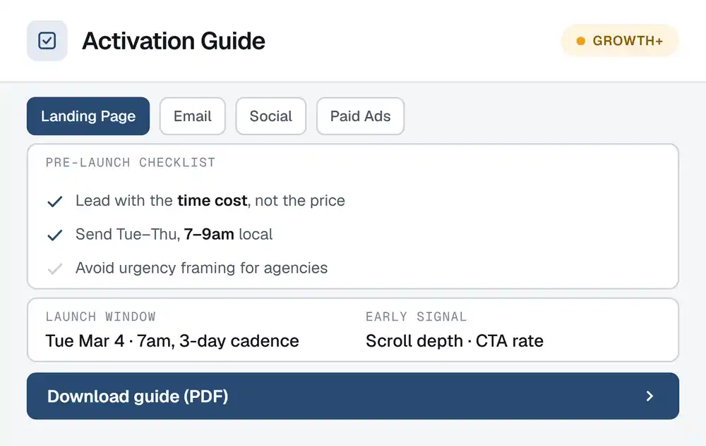 DayClerk activation guide